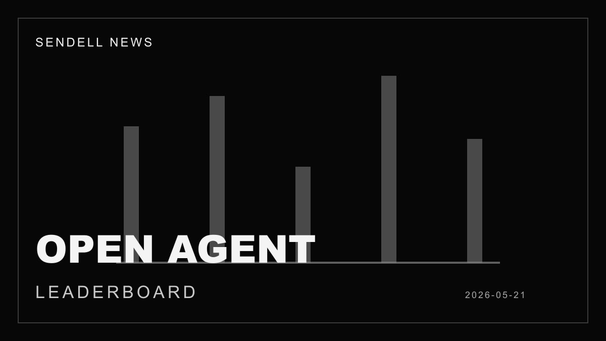 IBM lanza el Open Agent Leaderboard: mismo modelo, distinto agente, resultados distintos